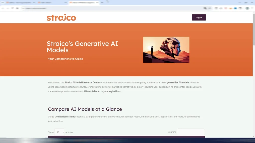 Übersicht der verfügbaren KI-Modelle