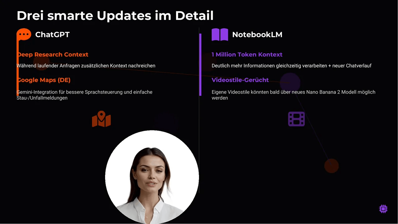 ChatGPT Deep Research Context