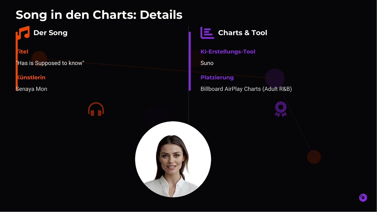 video thumbnail for '🚀 Apple zahlt Google 1 MILLIARDE $ für KI! + Erster KI Song in Billboard Charts 🤯'